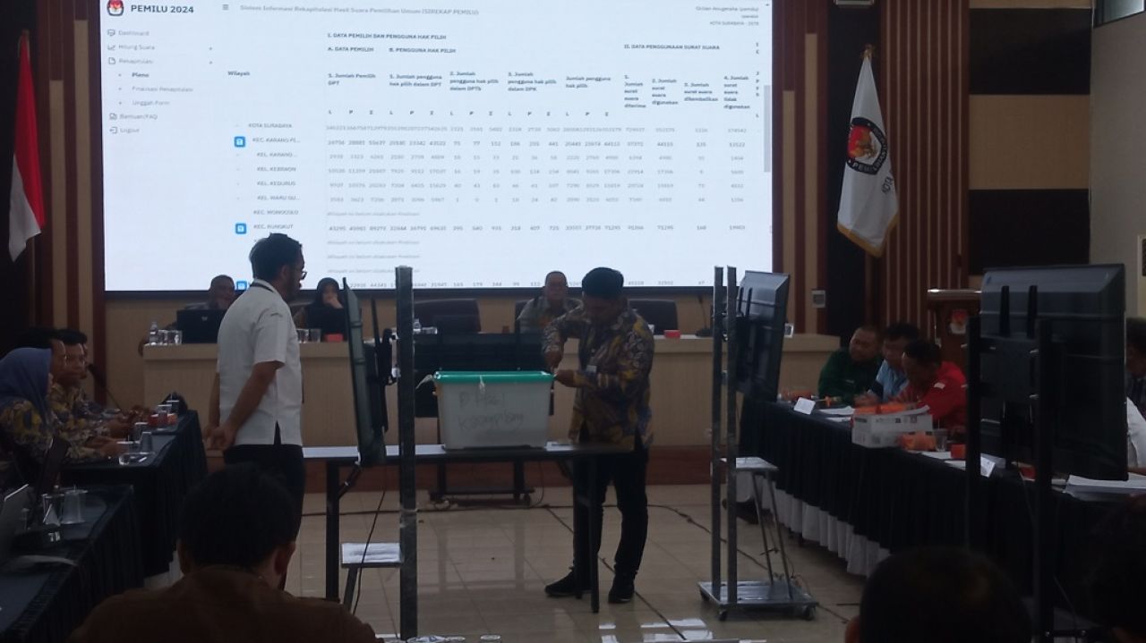 Diwarnai Keberatan, Prabowo-Gibran Raih 26.976 Suara di Karangpilang