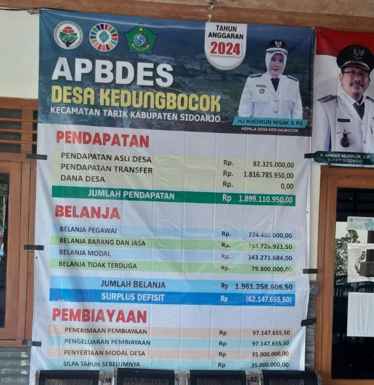Wujudkan Transparansi Publik, Pemdes Kedungbocok Pampang Baliho Info Grafis APBDes