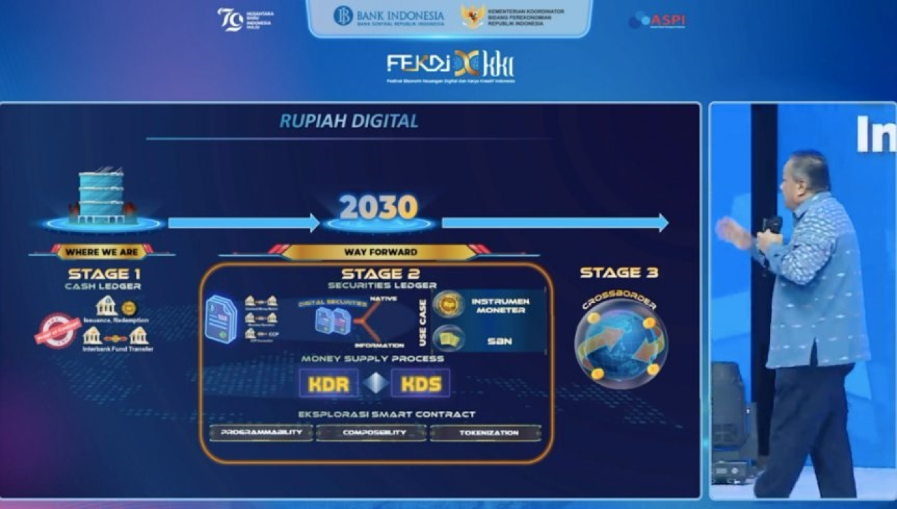 BI akan Keluarkan Uang Elektronik dan Digital