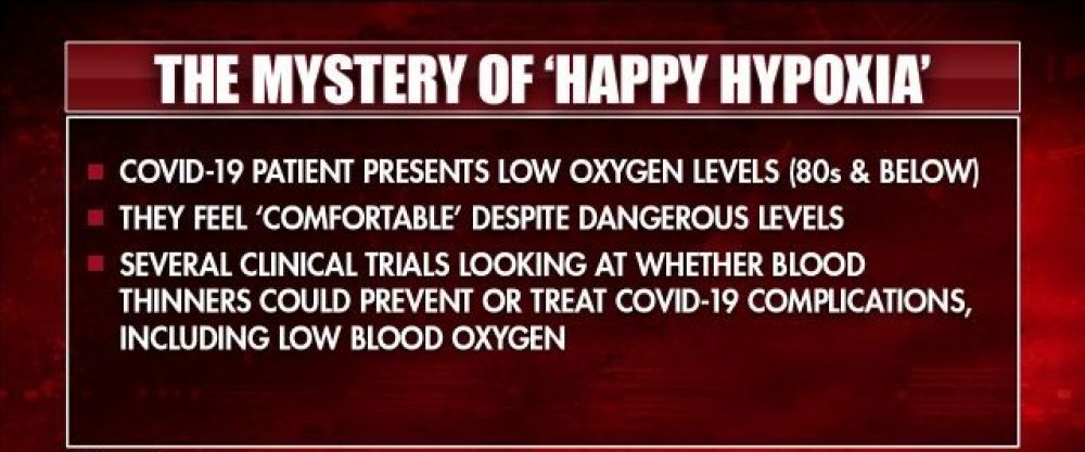 Happy Hypoxia, The Silent Killer-nya Covid-19