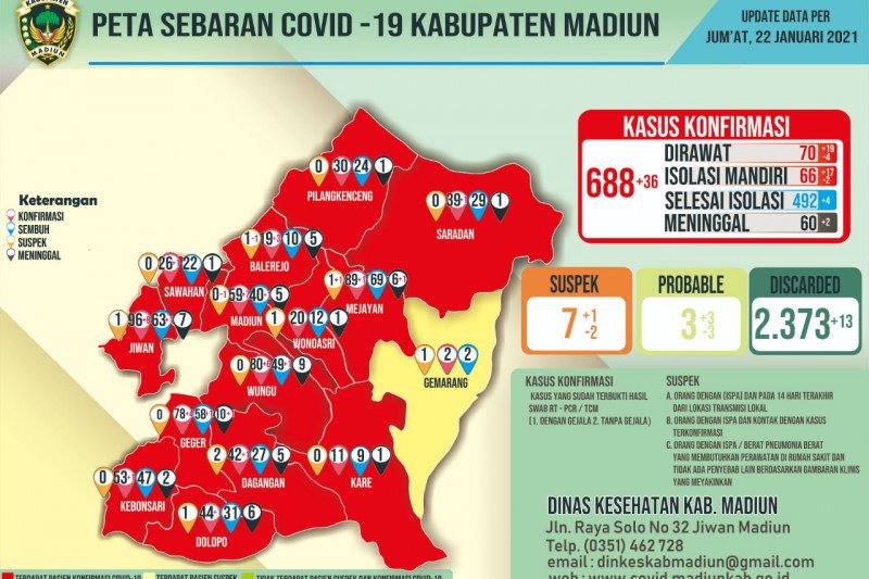 14 Kecamatan di Madiun Masuk Zona Merah Covid-19