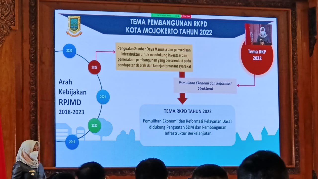 Musrenbang RKPD 2022, Wali Kota Fokus Pemulihan Ekonomi Pasca Pandemi