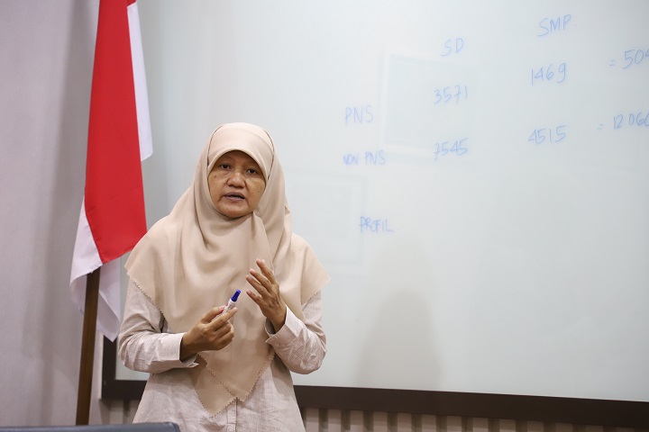 Pemkot Bersama DPRD Surabaya Alokasikan Rp 3 Triliun di APBD 2023 untuk Pulihkan Ekonomi