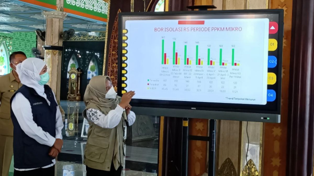 Gubernur Khofifah Tinjau Kesiapan Masjid Sholat Ied di Mojokerto