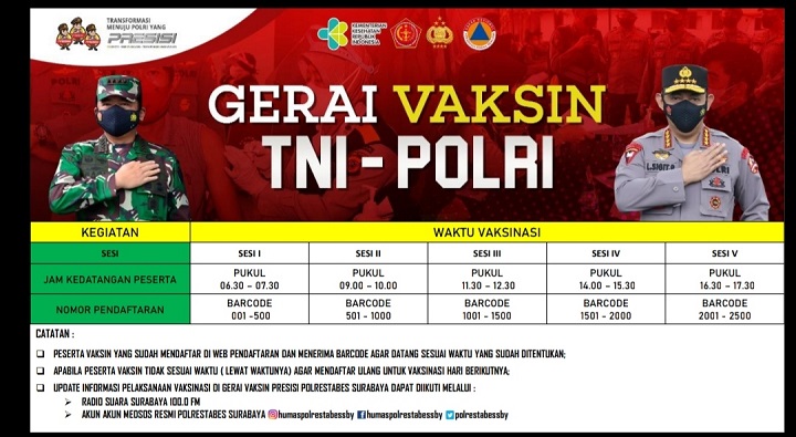 Sukseskan Program Vaksinasi, Polrestabes Surabaya Gelar Vaksin Presisi