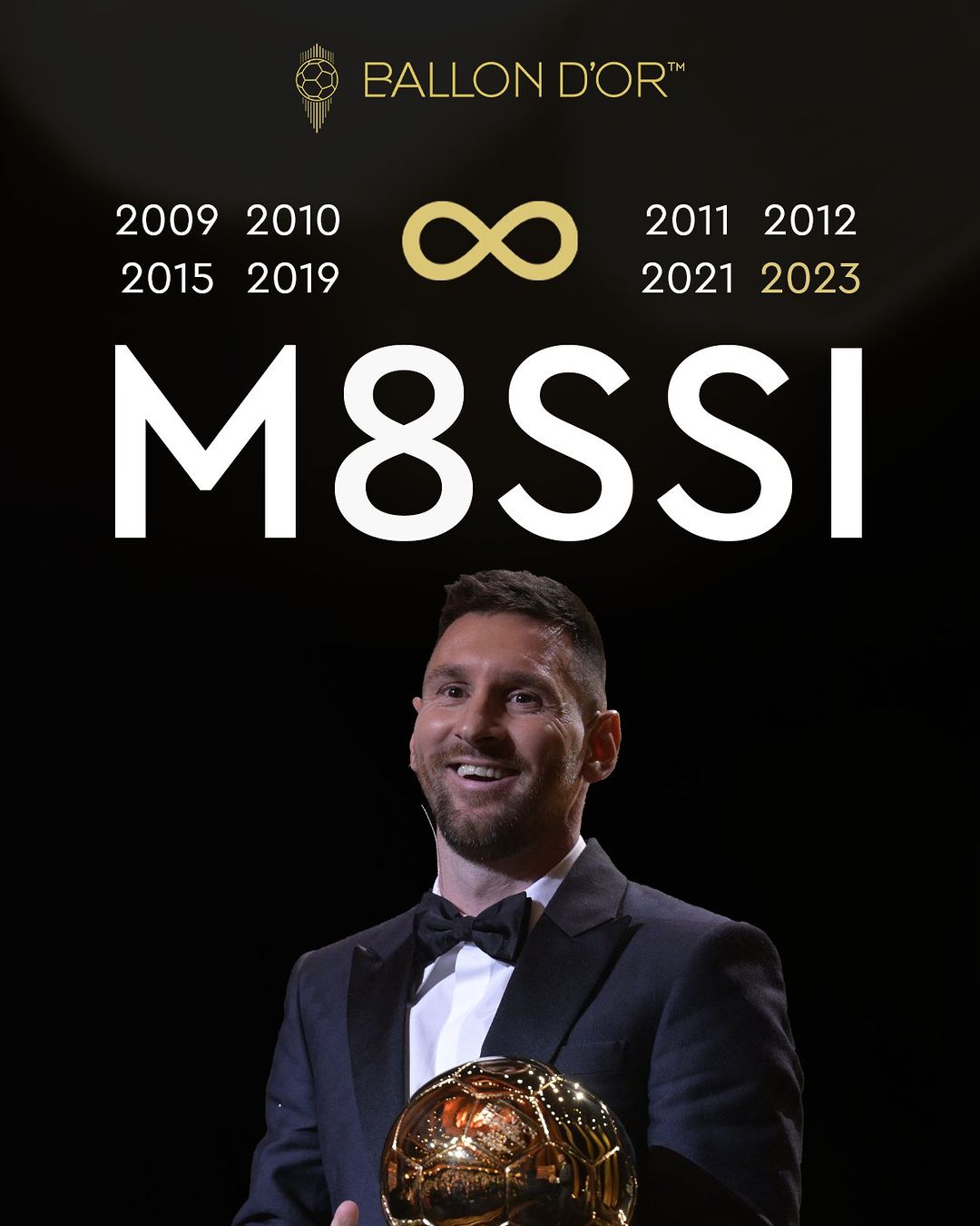 Lionel Messi Raih Ballon D'Or 2023, Kalahkan Haaland Dan Mbappe