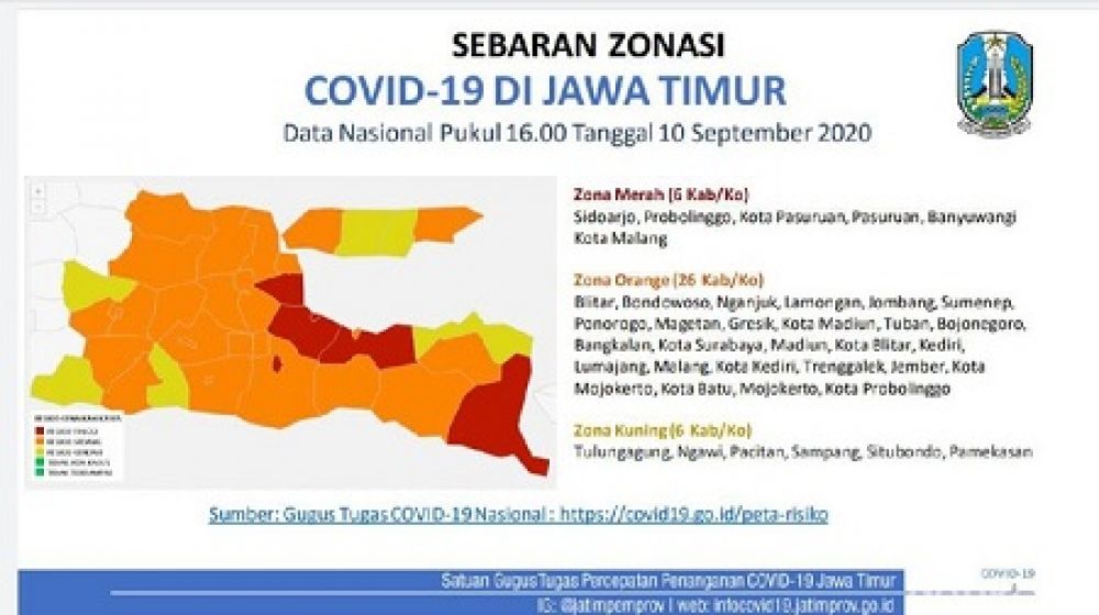 Sebaran Terbaru COVID-19 di Jatim, Ada 6 Wilayah Berzona Merah