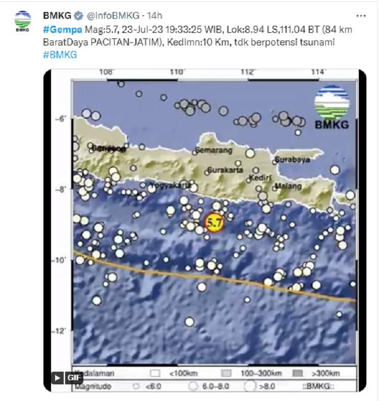 Gempa Bumi 5,7 Magnitudo Guncang Pacitan, Tak Berpotensi Tsunami