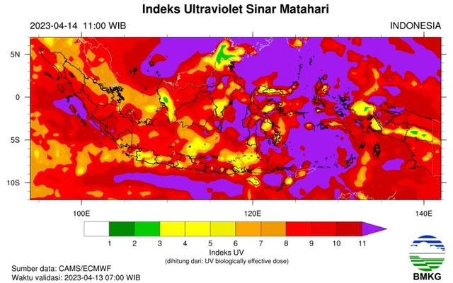 Peringatan Uv Sinar Matahari Melonjak Wilayah Indonesia Makin Panas