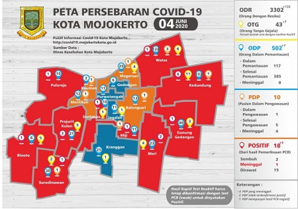 Sepuluh Kelurahan di Kota Mojokerto Zona Merah, Satu Diantaranya PNS