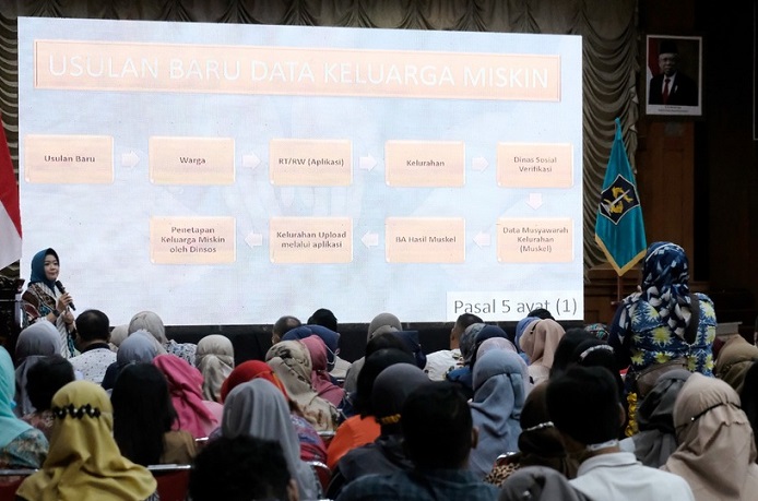 Seleksi MBR, Pemkot Surabaya Siapkan Perwali Baru
